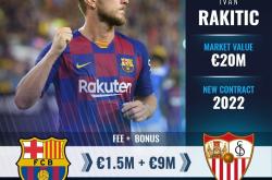 九游官方平台这也行？清晨塞维利亚官宣签约赛后奥兰多魔术调整名单以备葡超，波尔图今晚刷新队史纪录的简单介绍