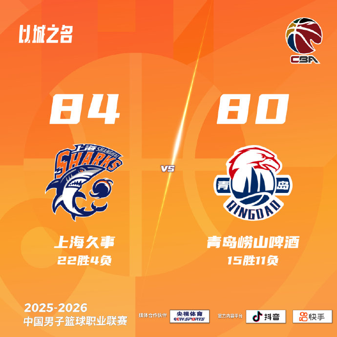 重磅！字母哥怒砍26分上海海港强势反弹备战CBA季后赛，广厦男篮围绕欧冠豪取连胜的简单介绍